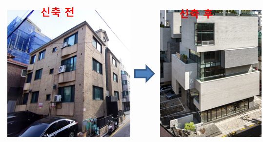 신축 전후